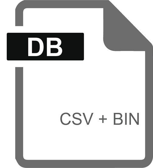 Locate By Proxy - ProxyType-Country Database